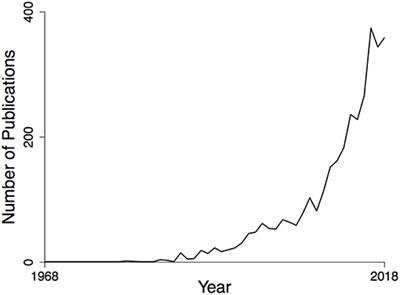 Moving Beyond Silos in Cumulative Effects Assessment